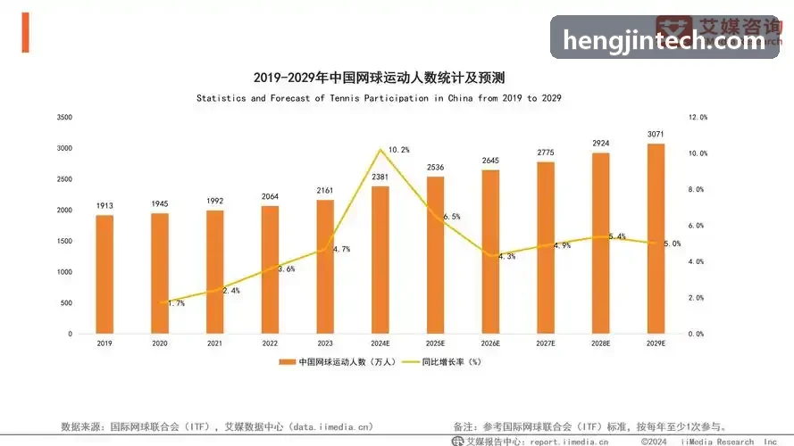 SUNCITYGROUP太阳田径短跑生物力学骨骼点位动作矫正分析