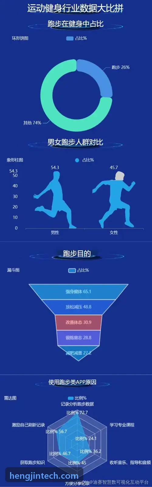 SUNCITYGROUP太阳媒体转播实时图表与增强现实生成器