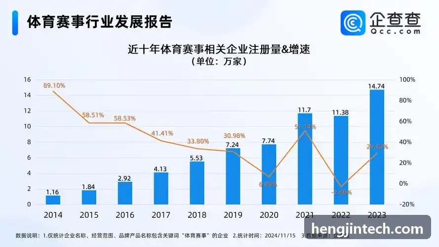 SUNCITYGROUP太阳球员空间点位及动态战术追踪视图