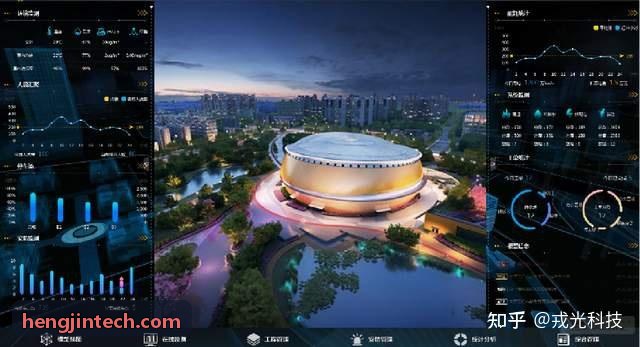 SUNCITYGROUP太阳梯队青训成长跟踪与体能轨迹建模系统